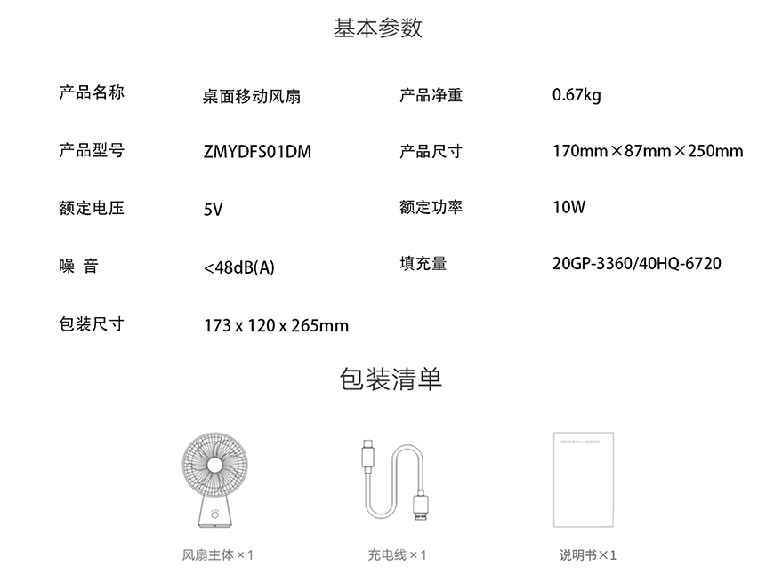 详细数据