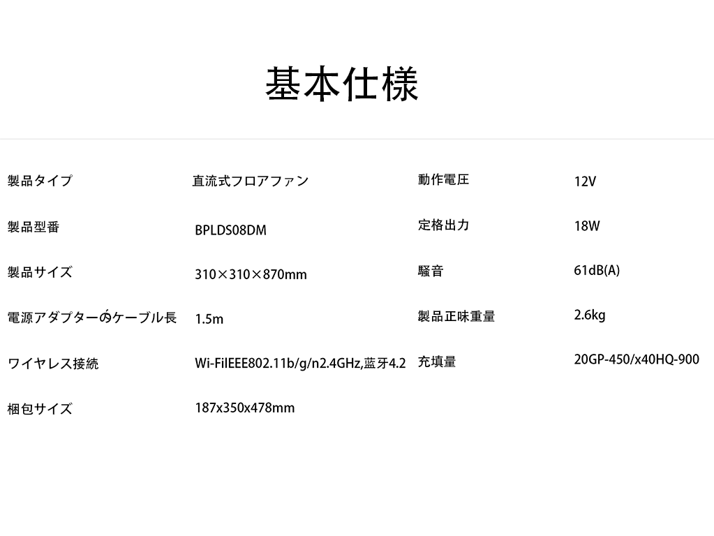 パラメータ