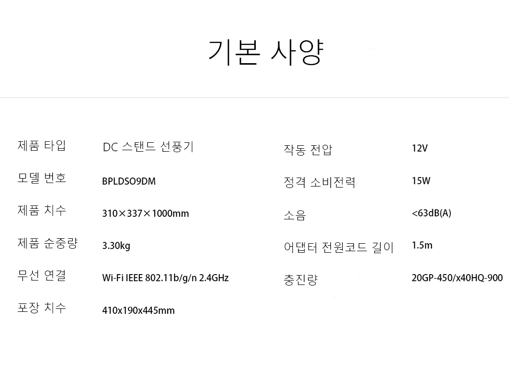 데이터 그래프