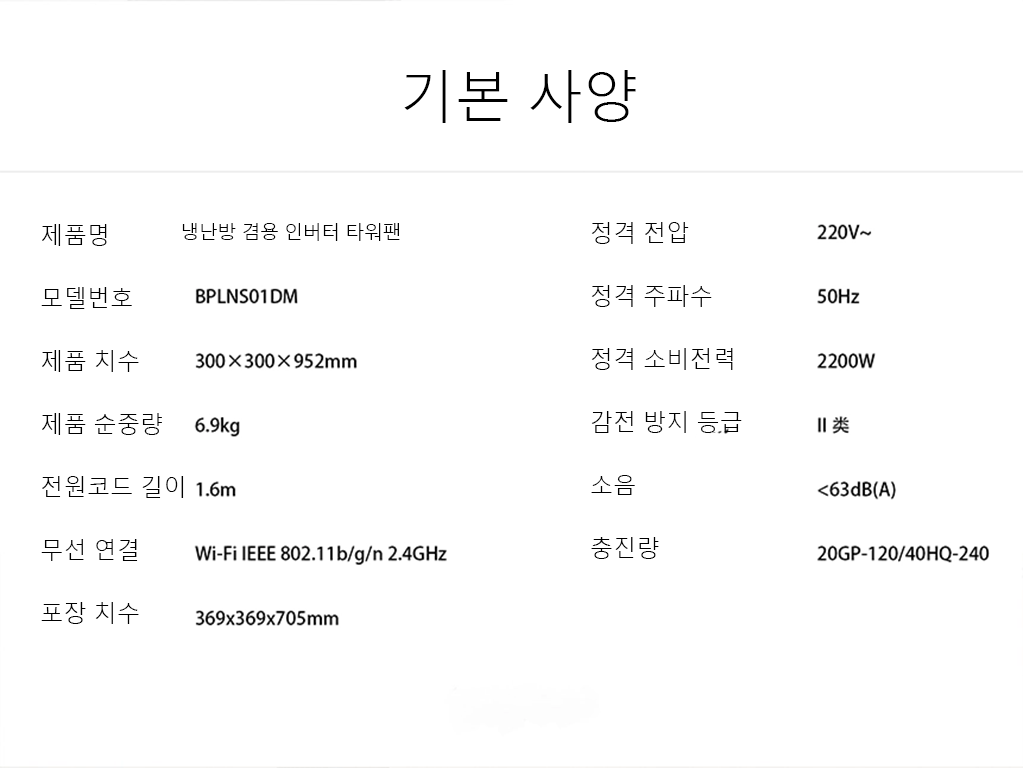 상세 데이터 그래프