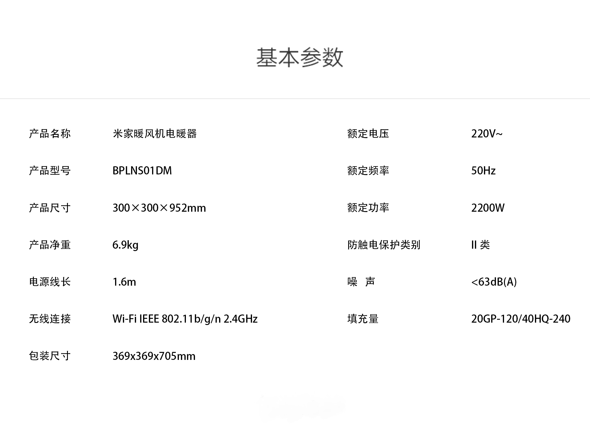 详细数据图