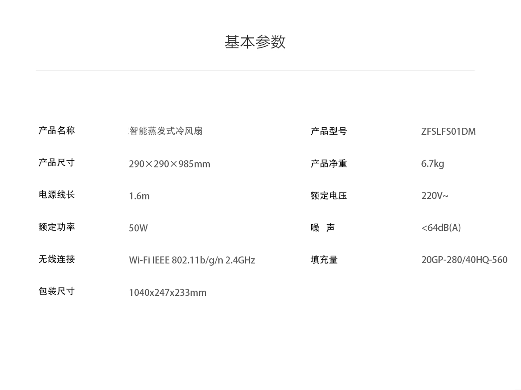 详细数据