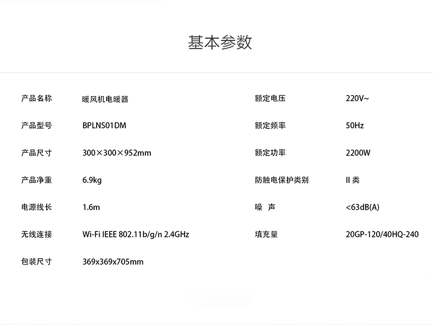 详细数据图