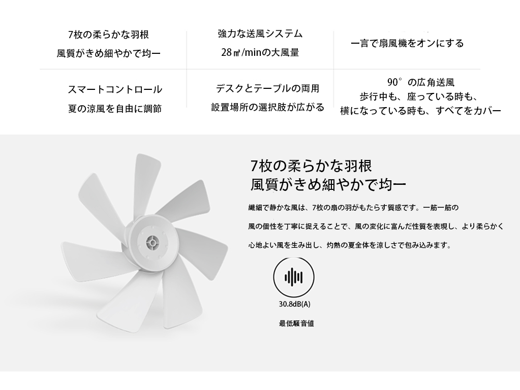 データ図