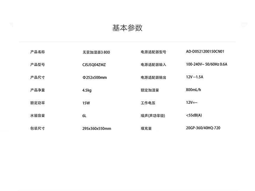详细数据