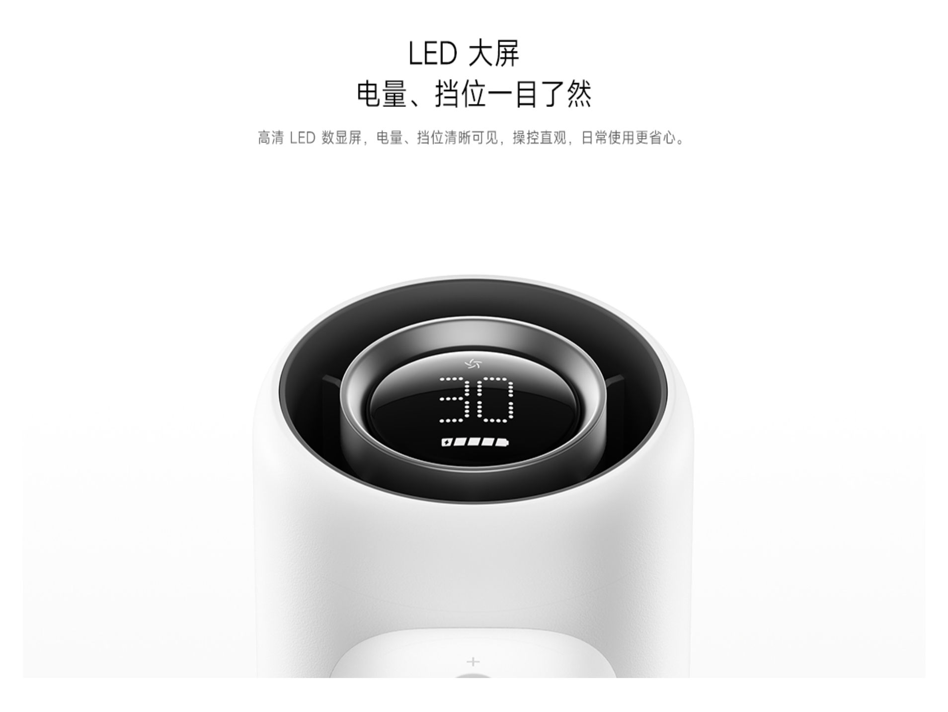 场景图