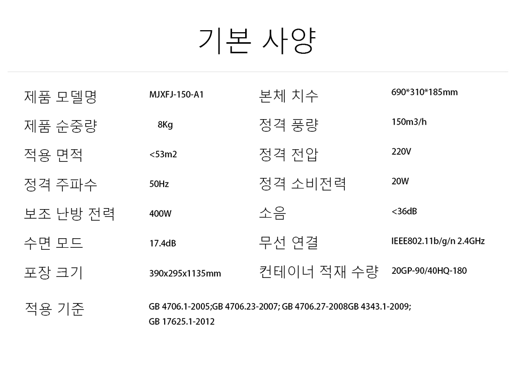 상세 데이터