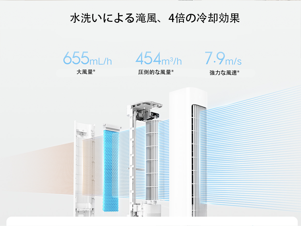 细节图