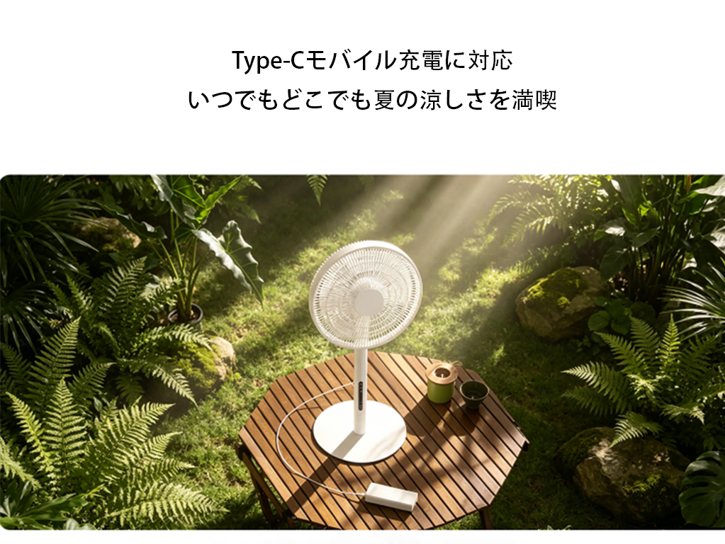 シーン図