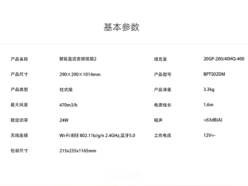 参数图