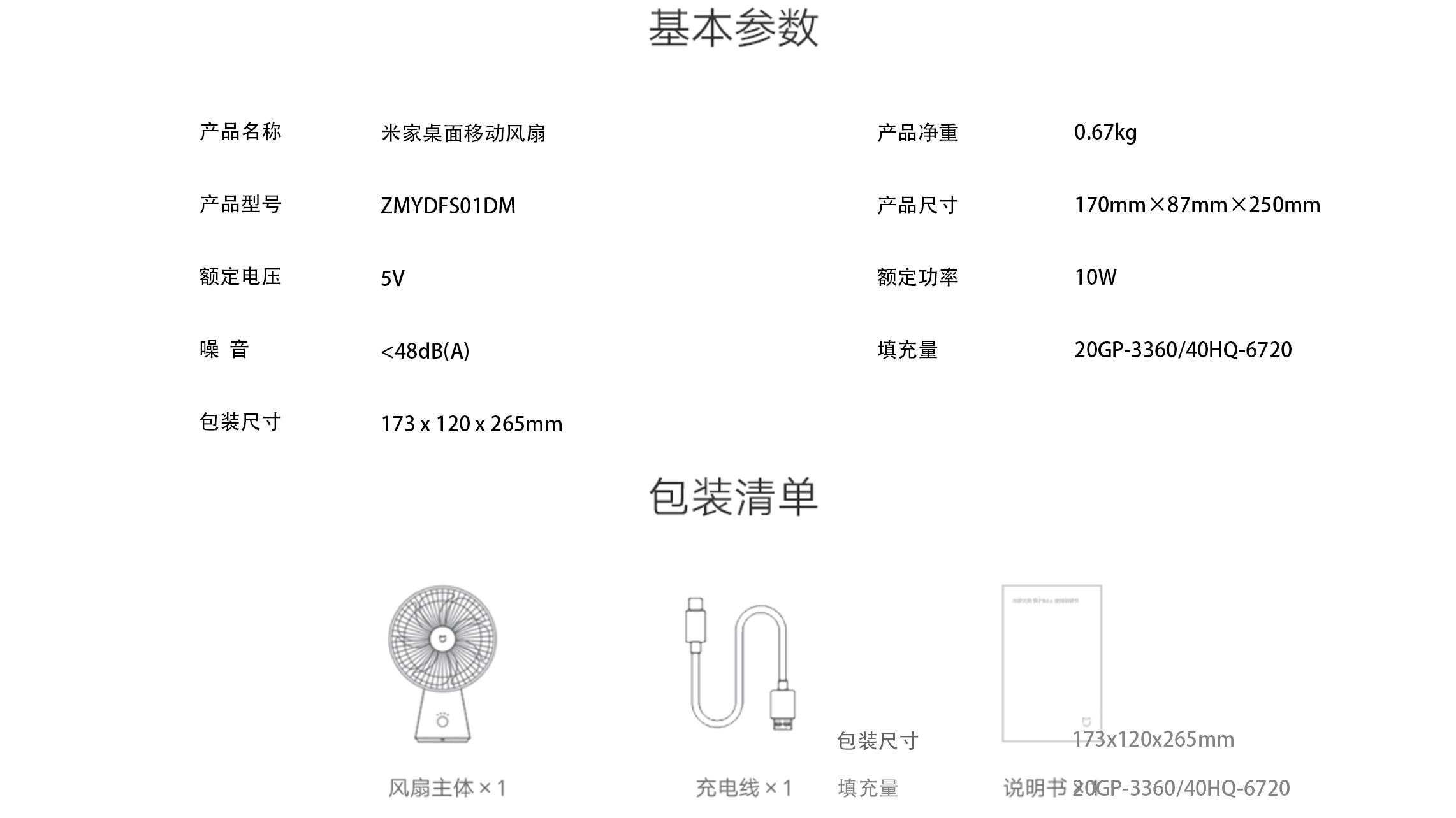 详细数据