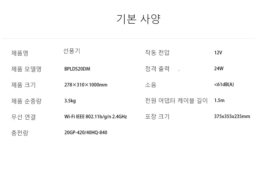 상세 데이터