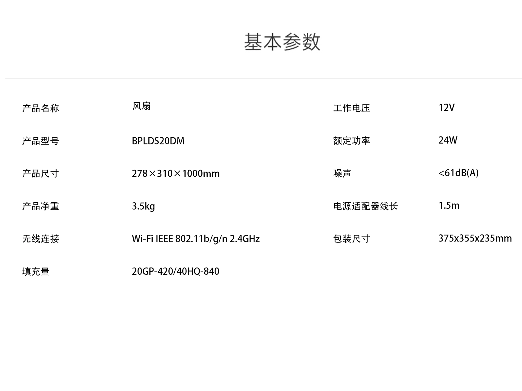 详细数据