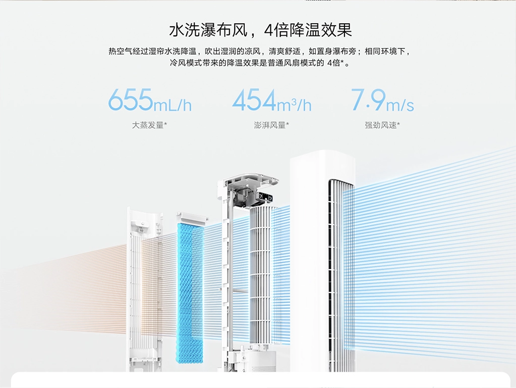细节图