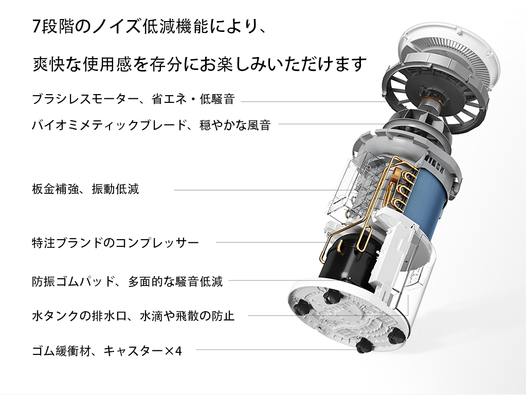 詳細画像