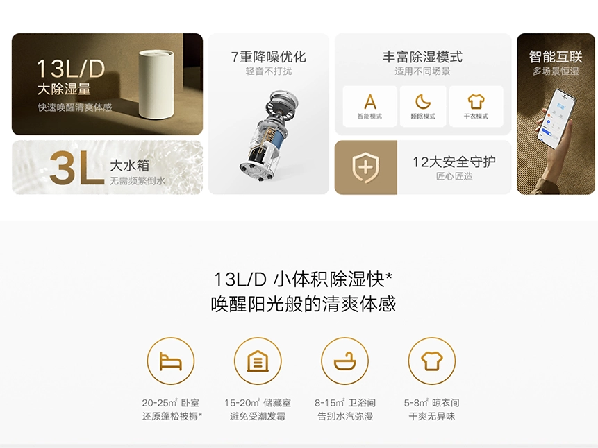 细节图
