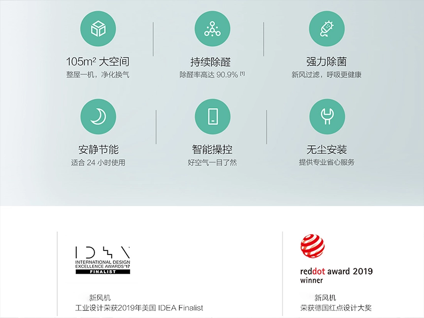 细节图