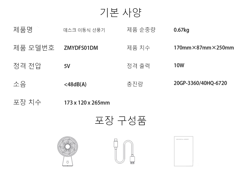 치수도