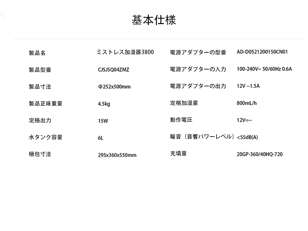 詳細データ