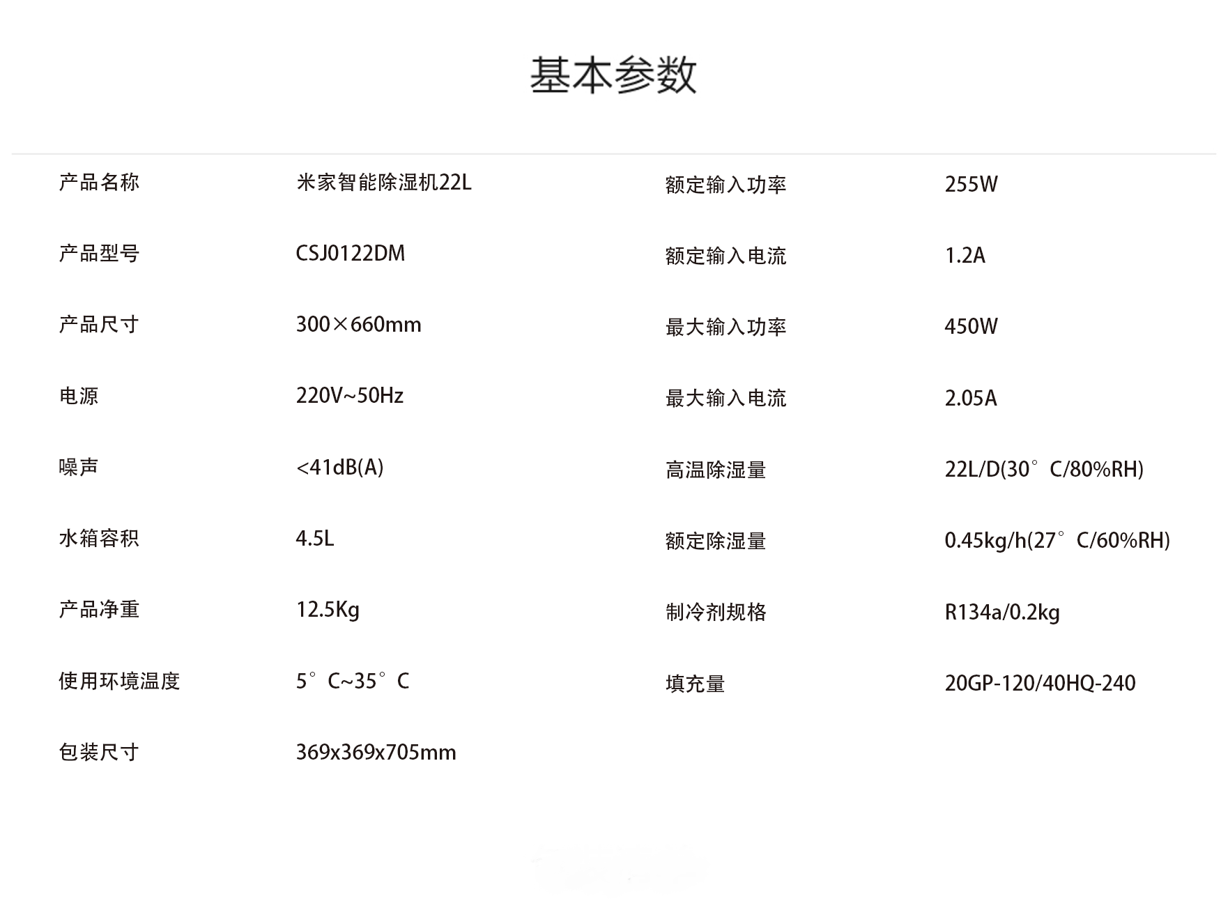 数据图