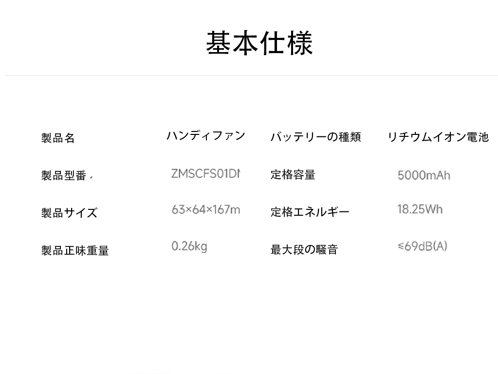 シーン図