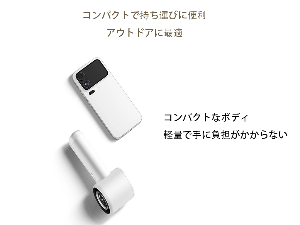 シーン図