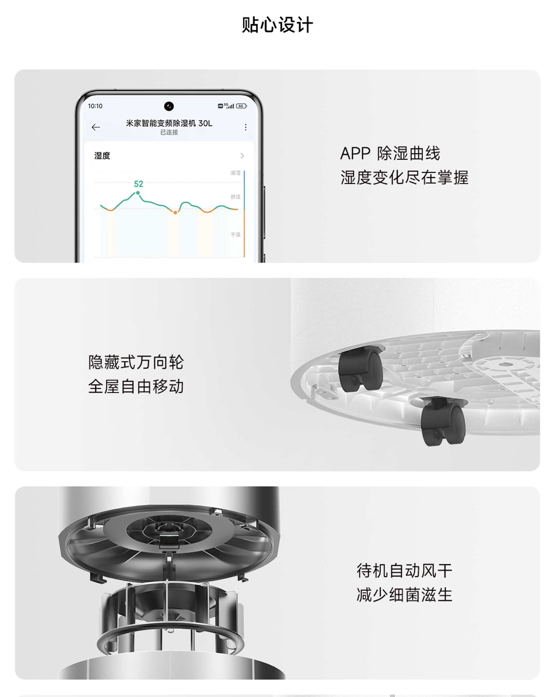 细节图
