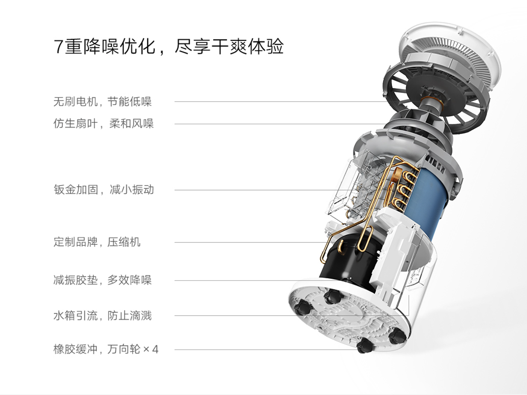 细节图