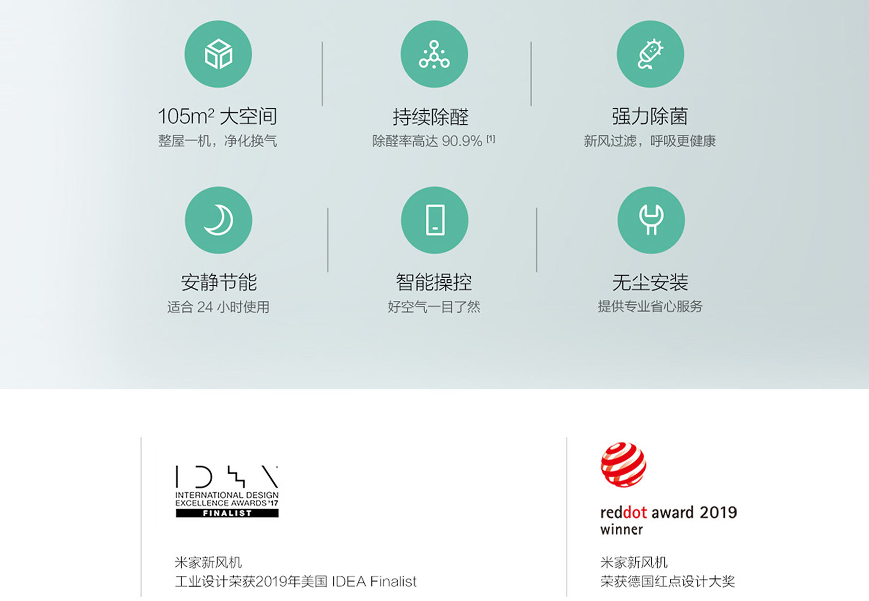 新风机300