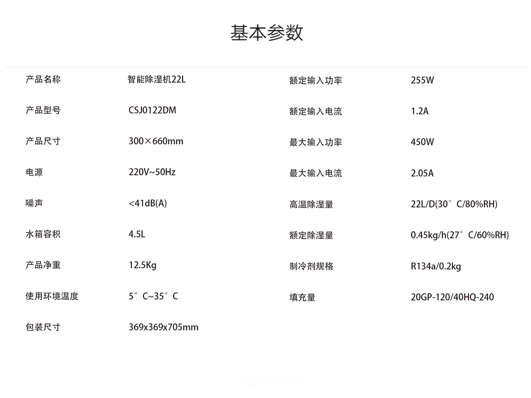 数据图