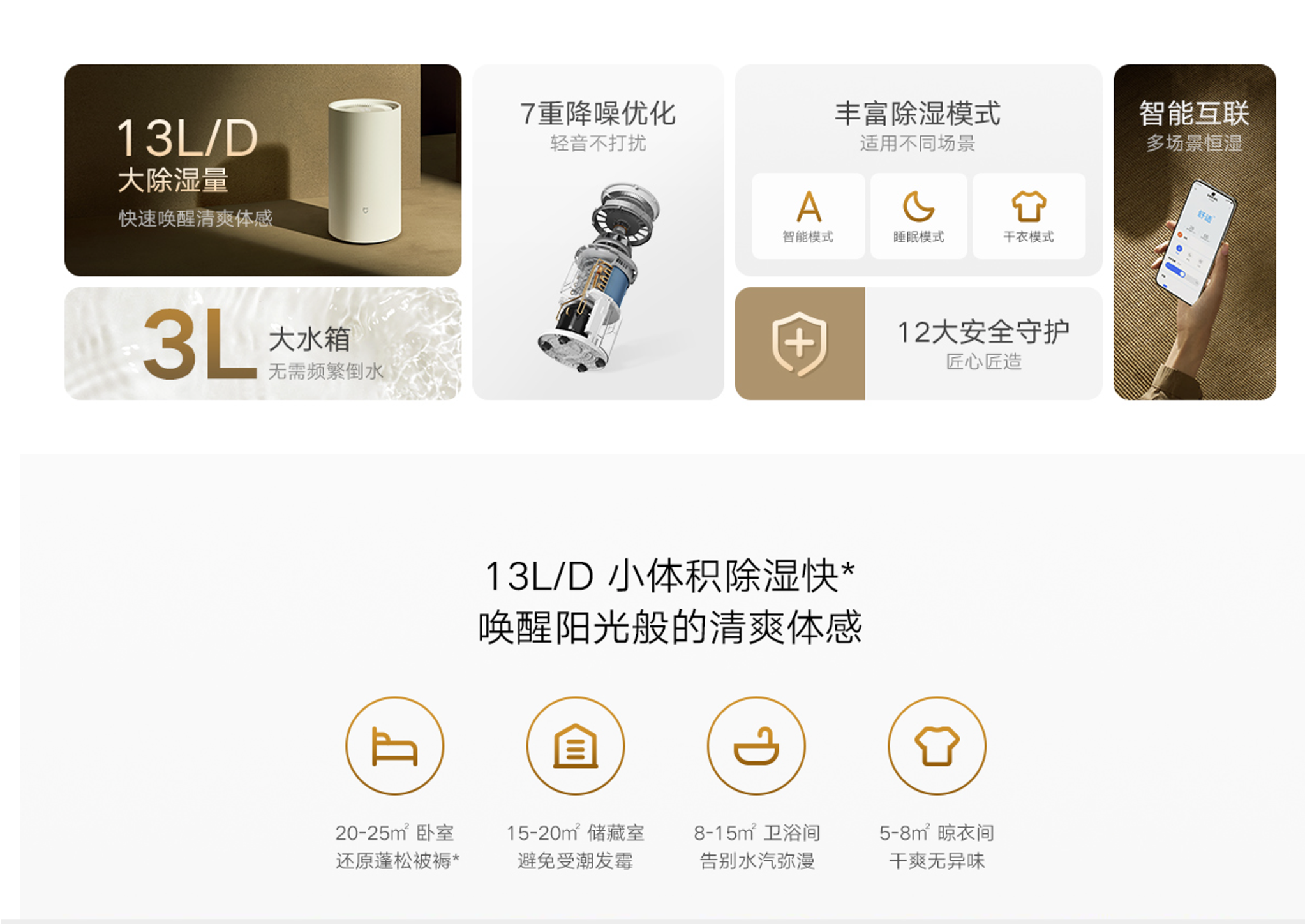 细节图