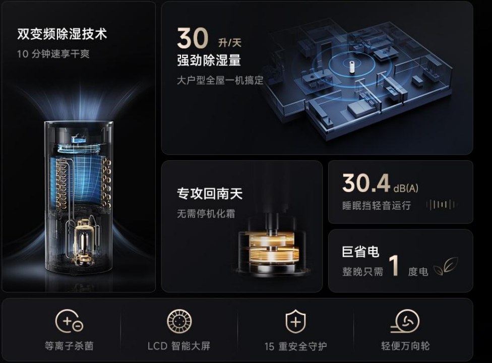 30L变频除湿机