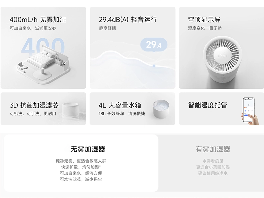 细节图