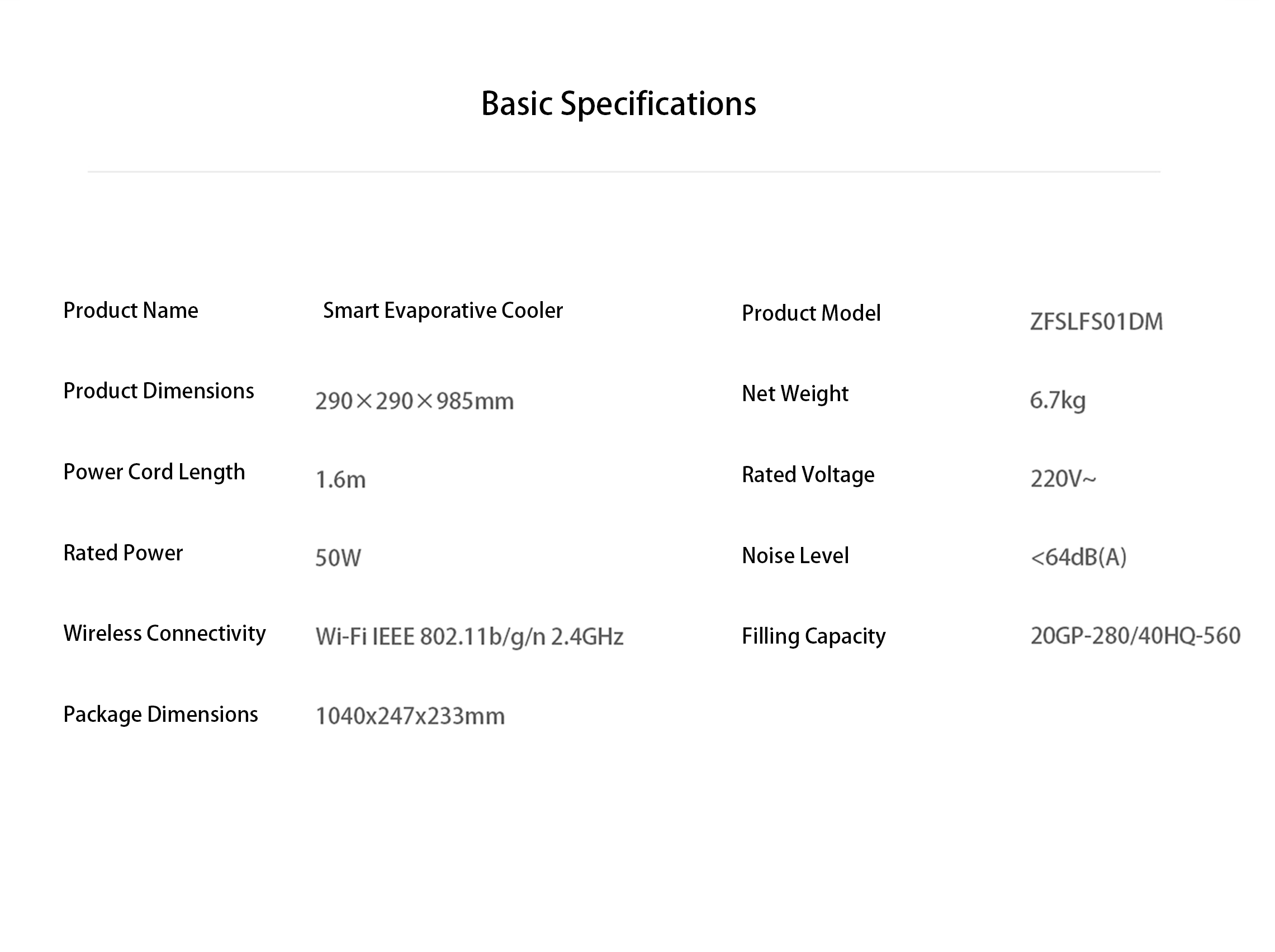 Detailed Data