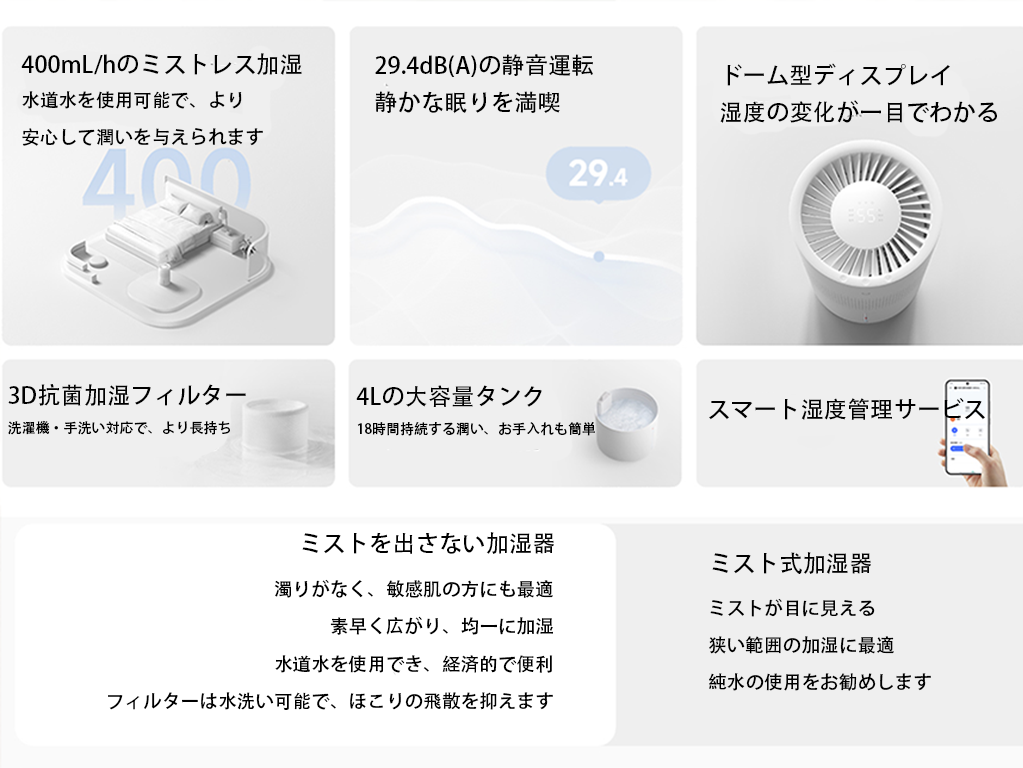 詳細画像