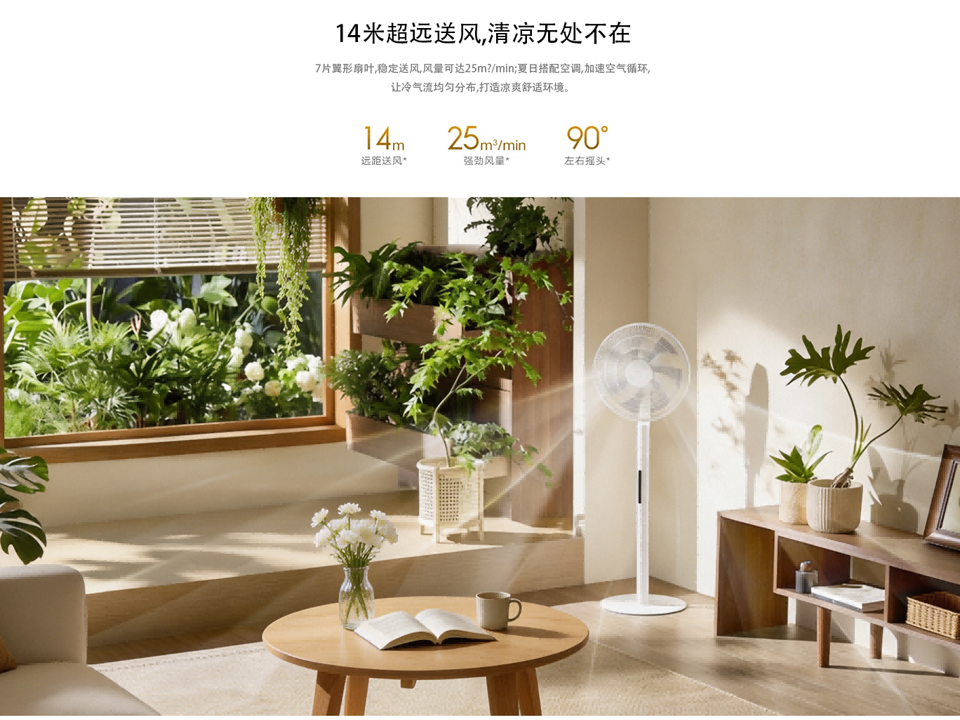 场景图