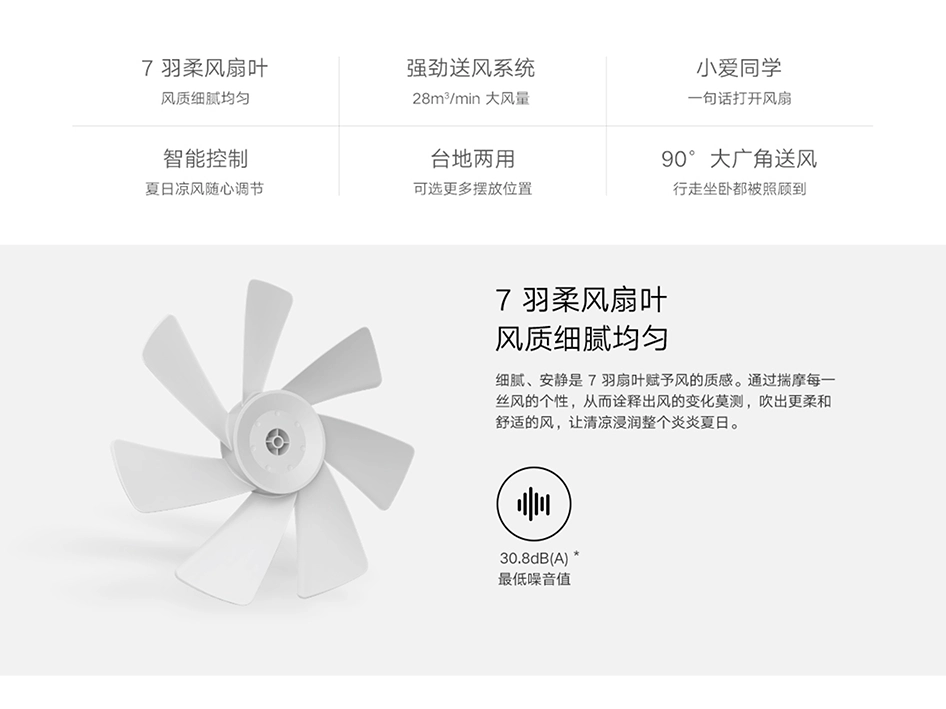 细节图