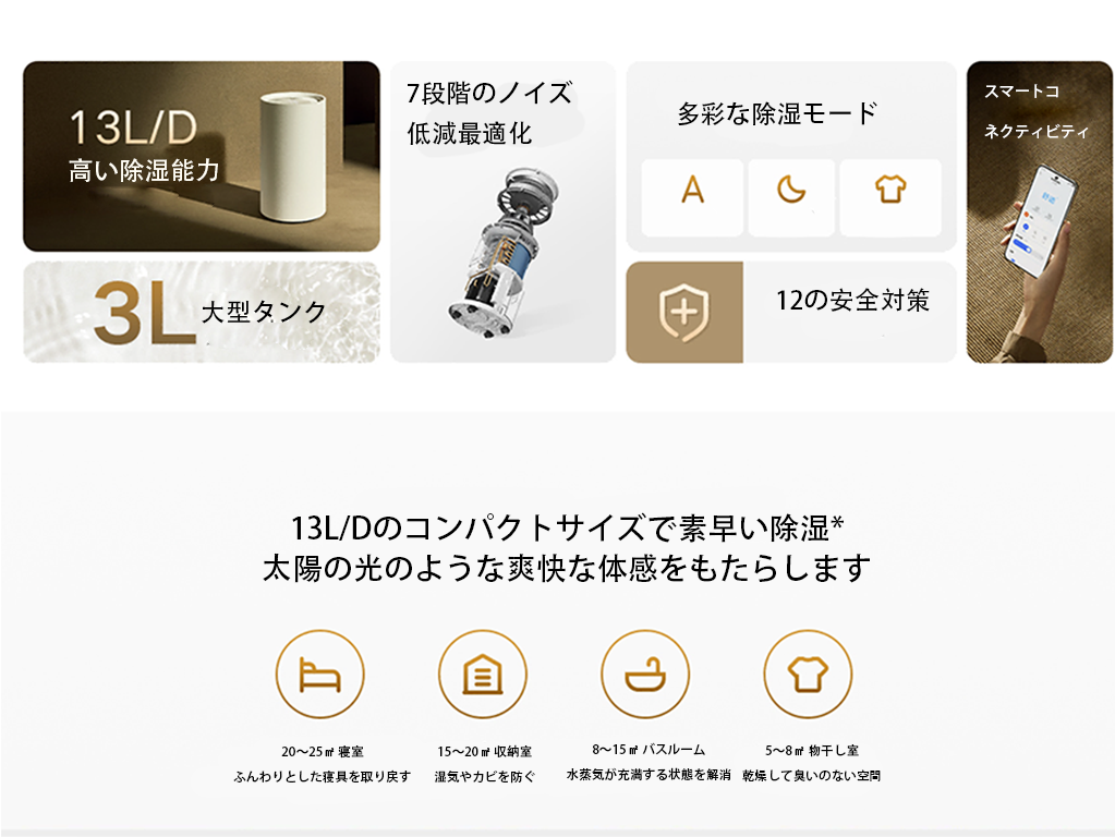 詳細画像