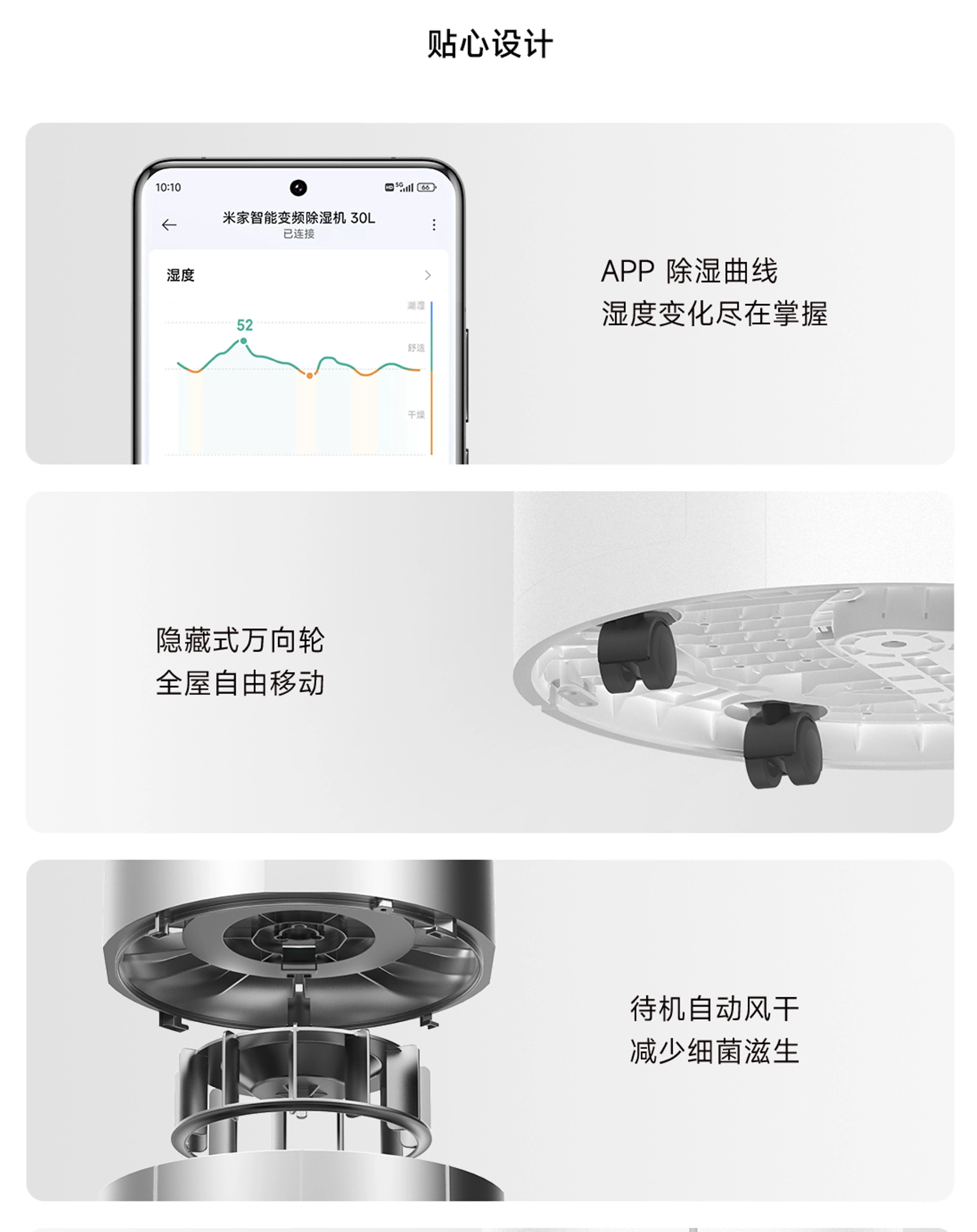 细节图