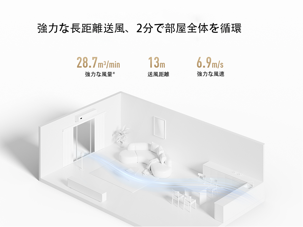 家中のどこでも使える収納可能な循環ファン